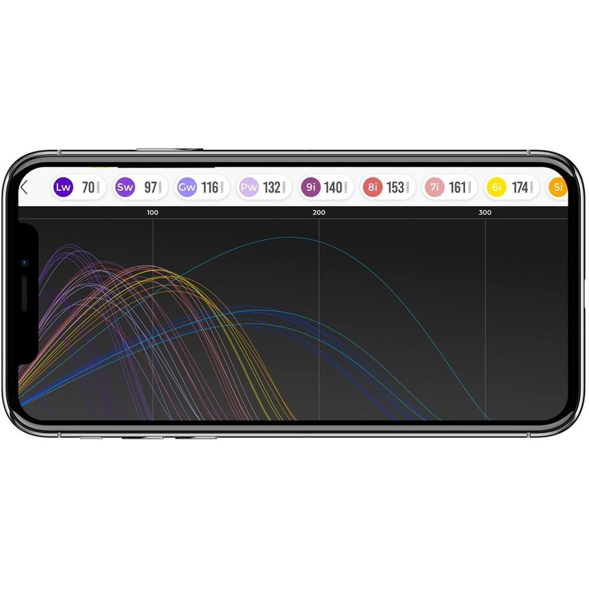 Mobile Launch Monitor K3130