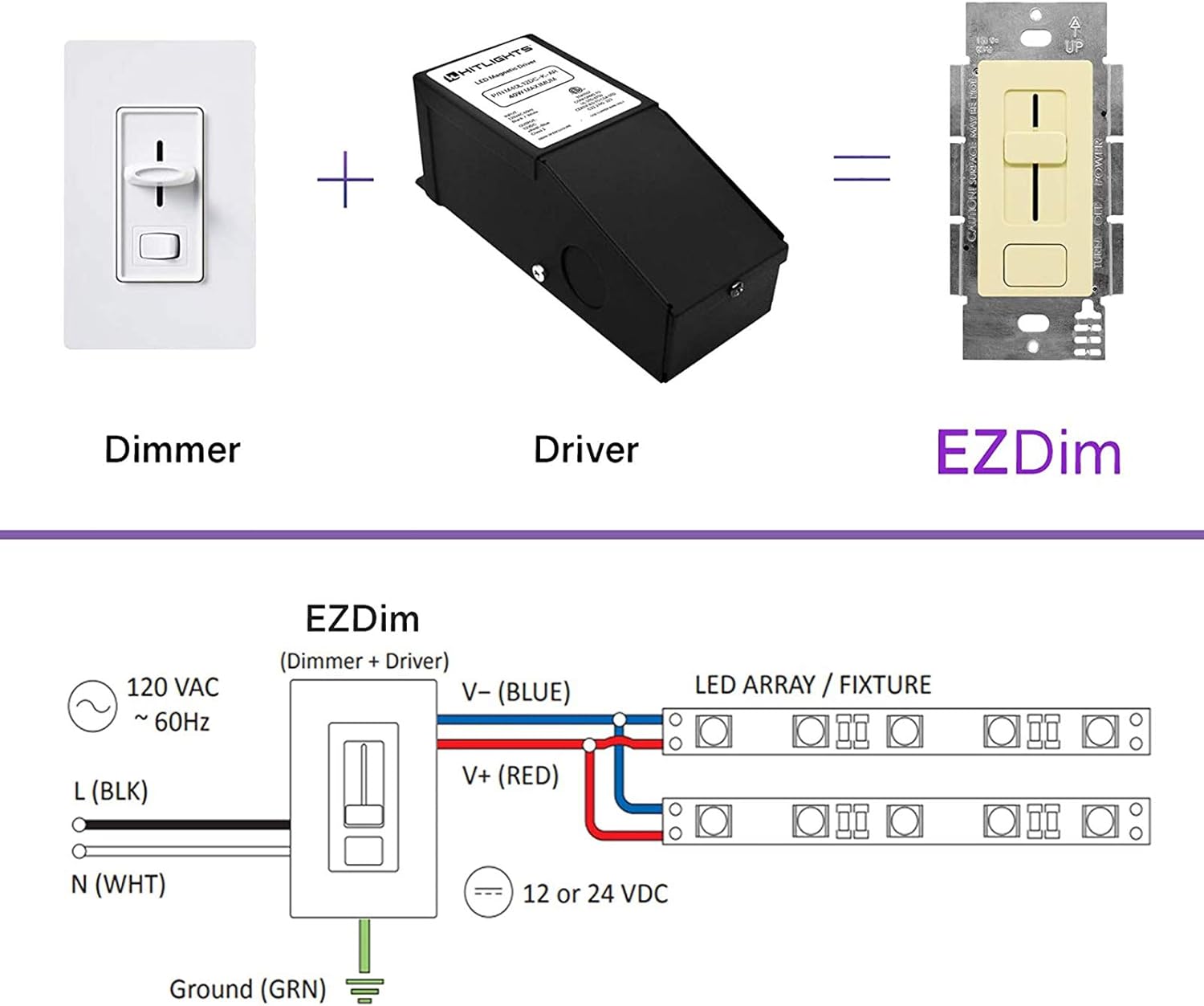 100 Watt LED Driver and Dimmer Switch, 120V AC – 24V DC Wall Dimmer Switch G7096