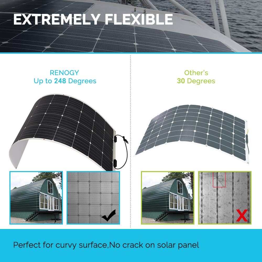 100 Watt 12 Volt Monocrystalline Flexible Solar Panel T176278