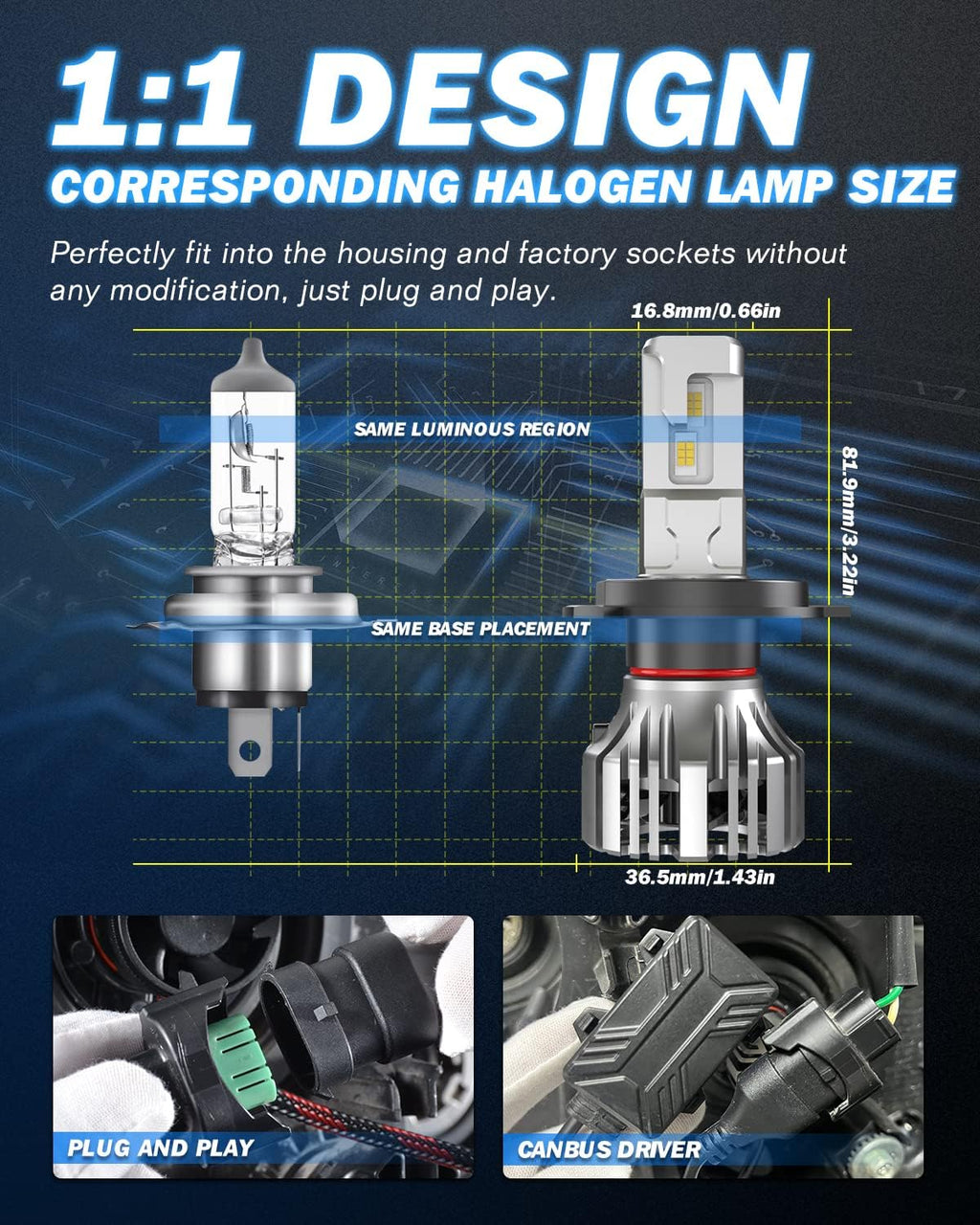 H4 LED Headlight Bulbs 9003 HB2 Hi/Lo Beam Conversion Kit 6000K-6500K Xenon White IP65 Waterproof Pack of 2 X9964